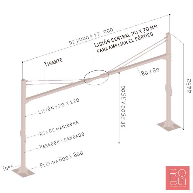 Barrera universal giratòria XL - Control d'accés i aparcament